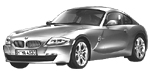 BMW E86 C1263 Fault Code